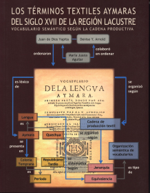 términos textiles