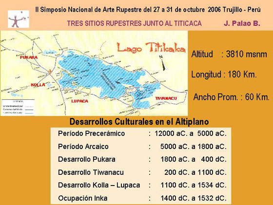 Desarrollos Culturales en el Altiplano