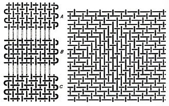 Fig. 10