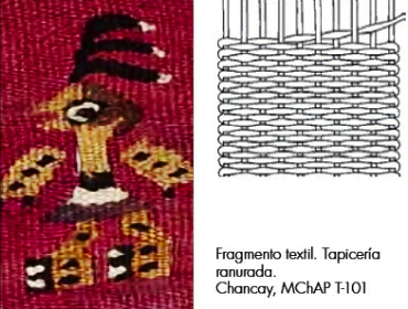 Fig. 18