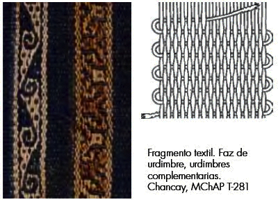 Fig. 19