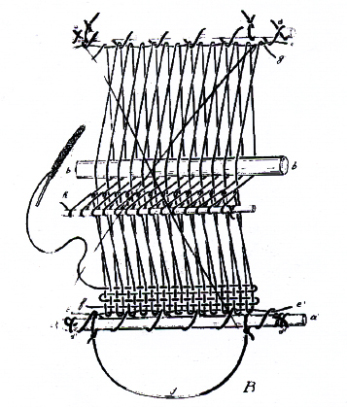 Fig. 23a