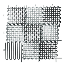 Fig. 3b